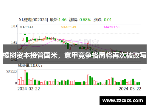 橡树资本接管国米，意甲竞争格局将再次被改写